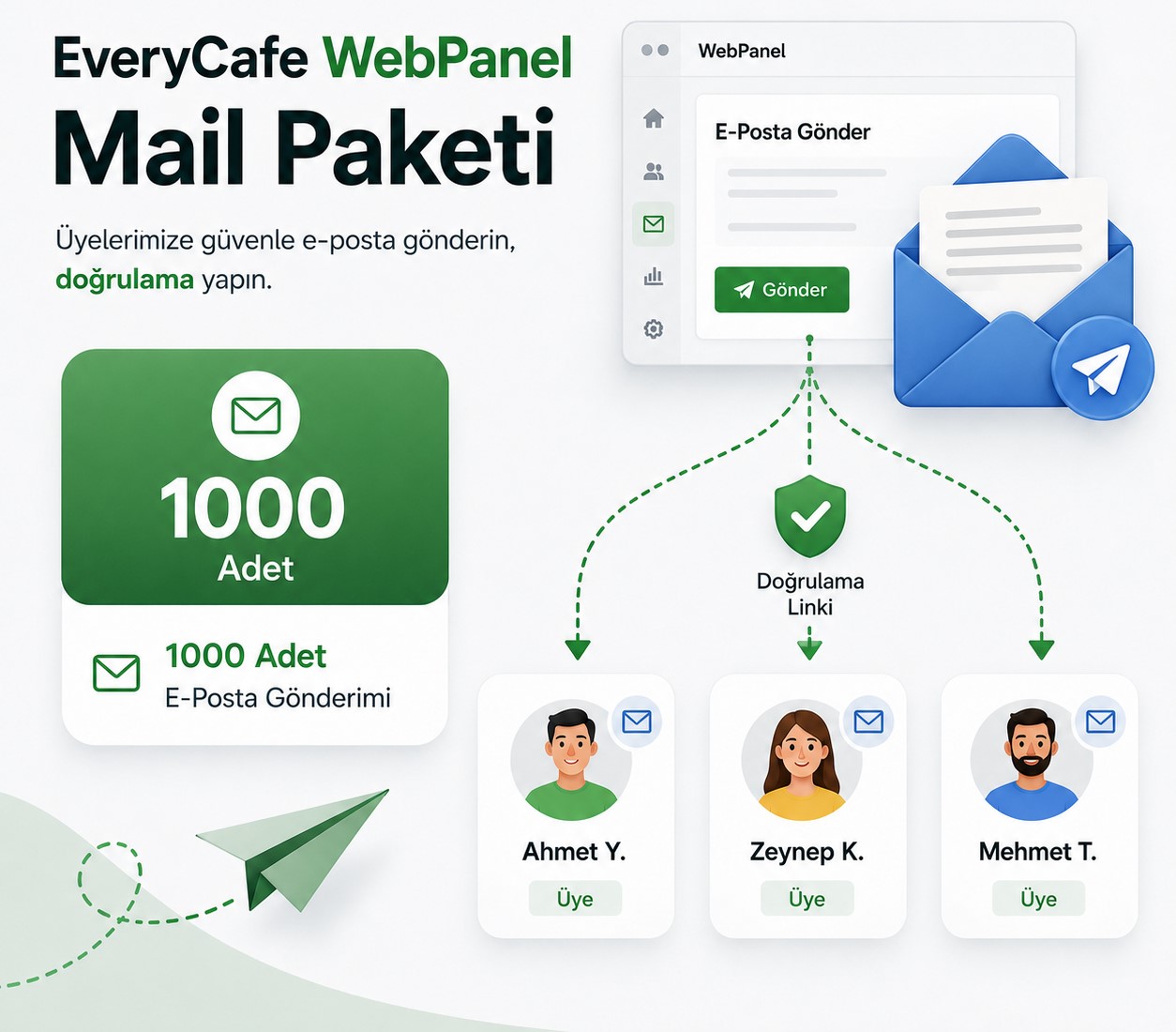 Webpanel Mail Paketi - 1000 Mail - Görsel 3